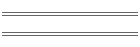 Principal